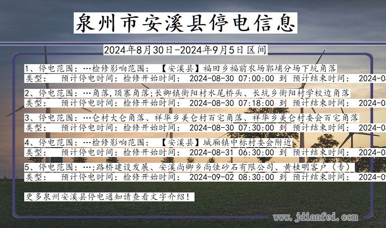 福建省泉州安溪停电通知