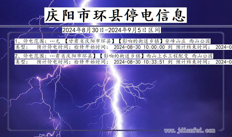 甘肃省庆阳环县停电通知