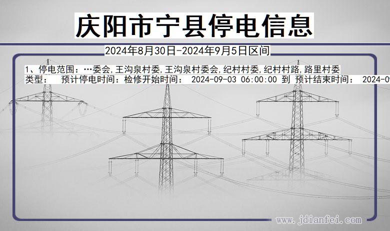 甘肃省庆阳宁县停电通知