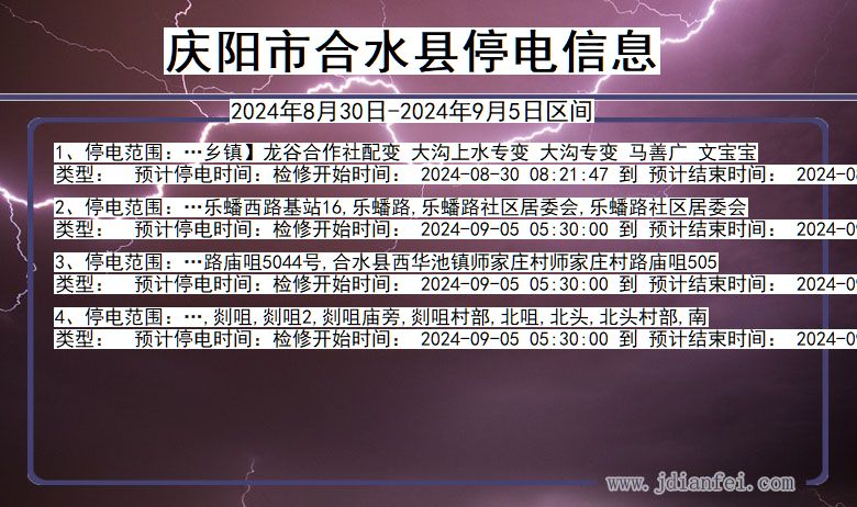 甘肃省庆阳合水停电通知