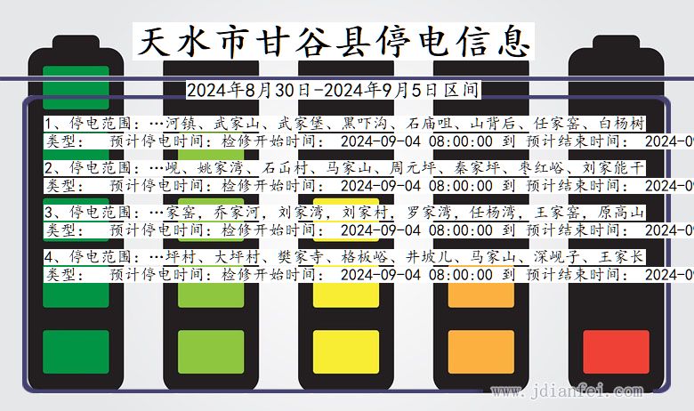 甘肃省天水甘谷停电通知