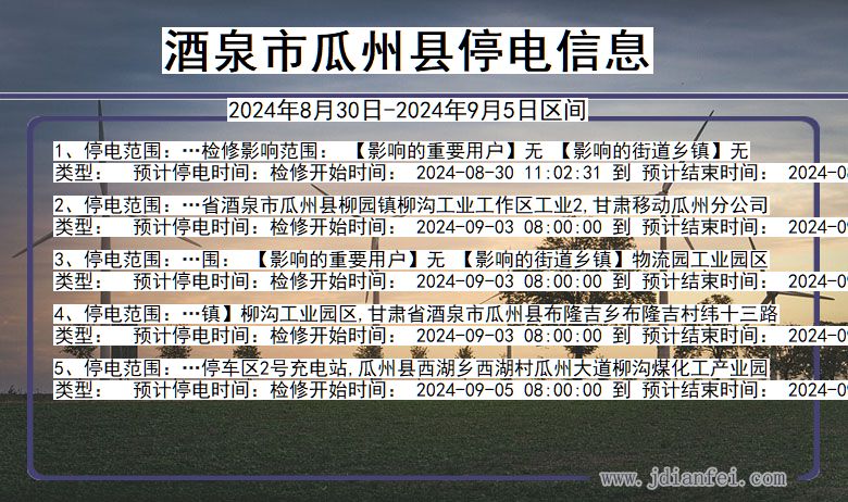 甘肃省酒泉瓜州停电通知