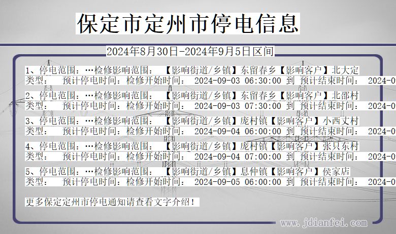 河北省保定定州停电通知