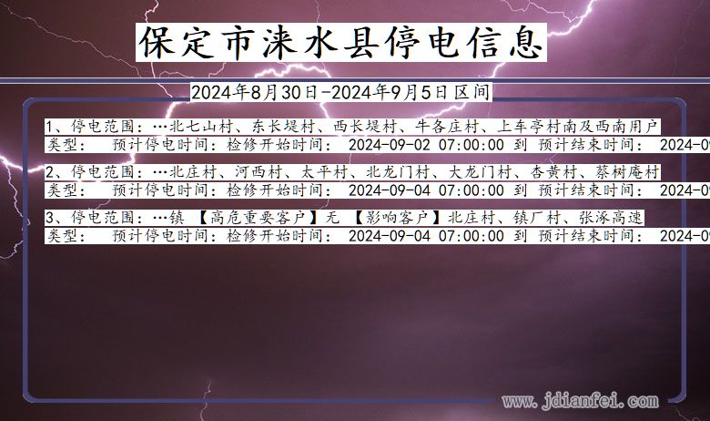 河北省保定涞水停电通知