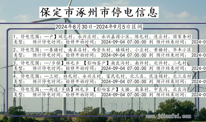 河北省保定涿州停电通知