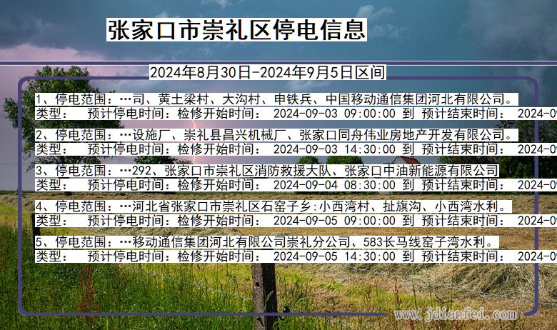 河北省张家口崇礼停电通知