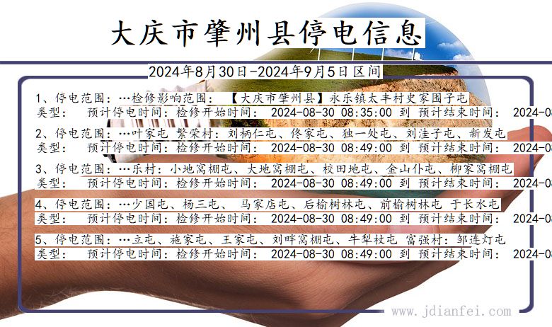 黑龙江省大庆肇州停电通知