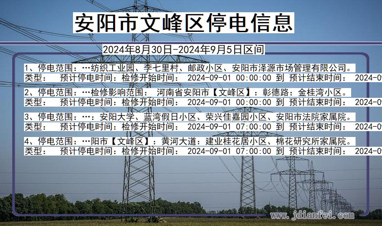 河南省安阳文峰停电通知