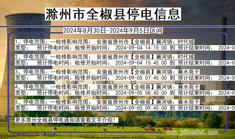 安徽省滁州全椒停电通知