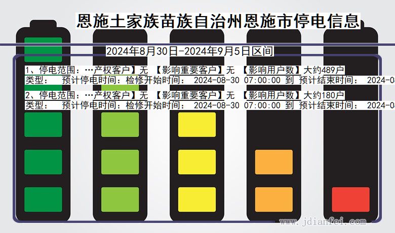 湖北省恩施恩施停电通知