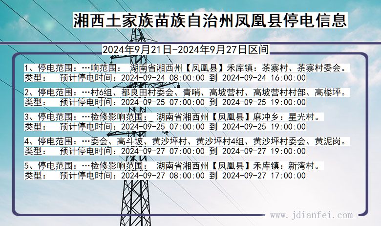 湖南省湘西凤凰停电通知