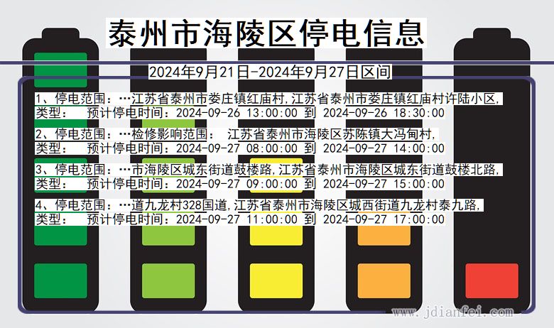 江苏省泰州海陵停电通知