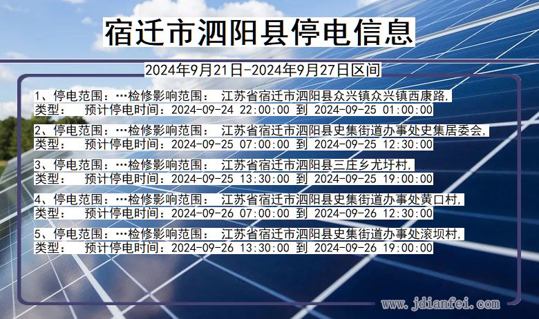 江苏省宿迁泗阳停电通知