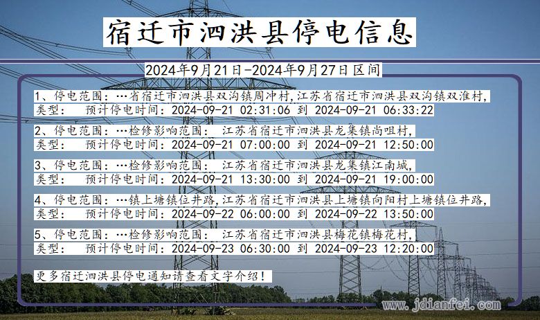 江苏省宿迁泗洪停电通知