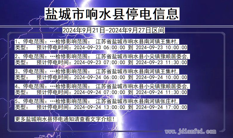 江苏省盐城响水停电通知