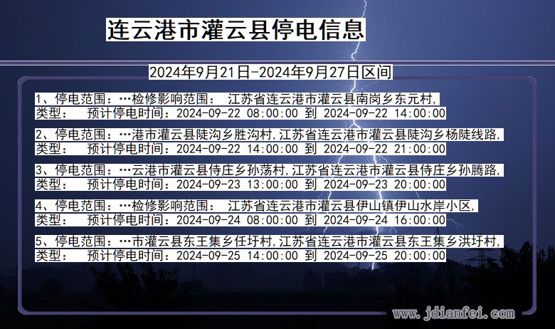 江苏省连云港灌云停电通知