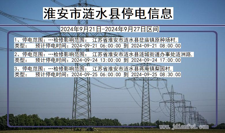 江苏省淮安涟水停电通知