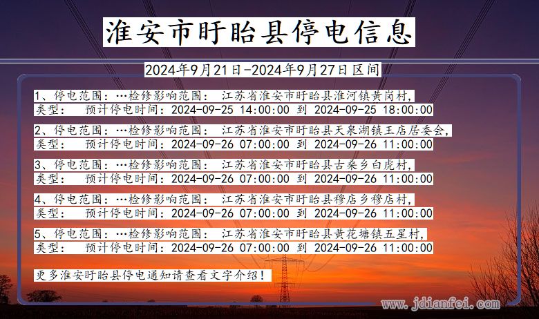 江苏省淮安盱眙停电通知