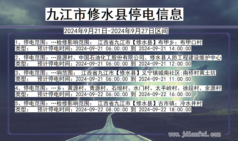 江西省九江修水停电通知