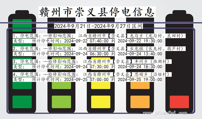 江西省赣州崇义停电通知