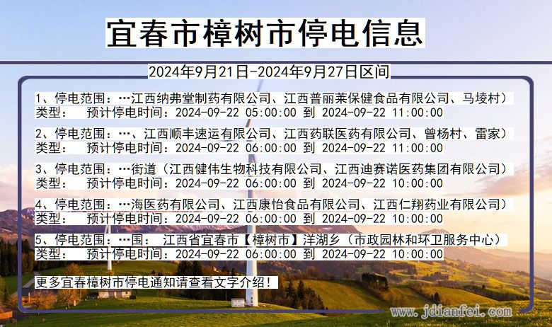 江西省宜春樟树停电通知