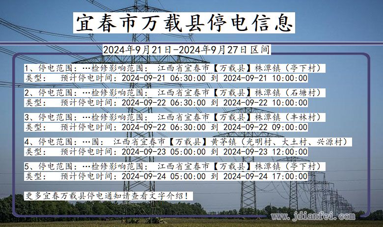 江西省宜春万载停电通知