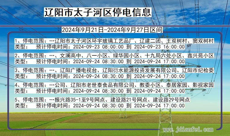 辽宁省辽阳太子河停电通知