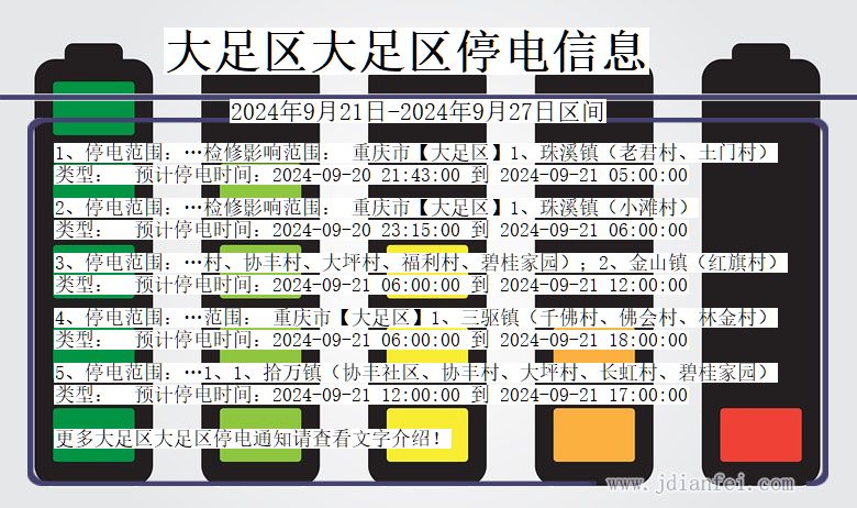 重庆市大足区大足停电通知