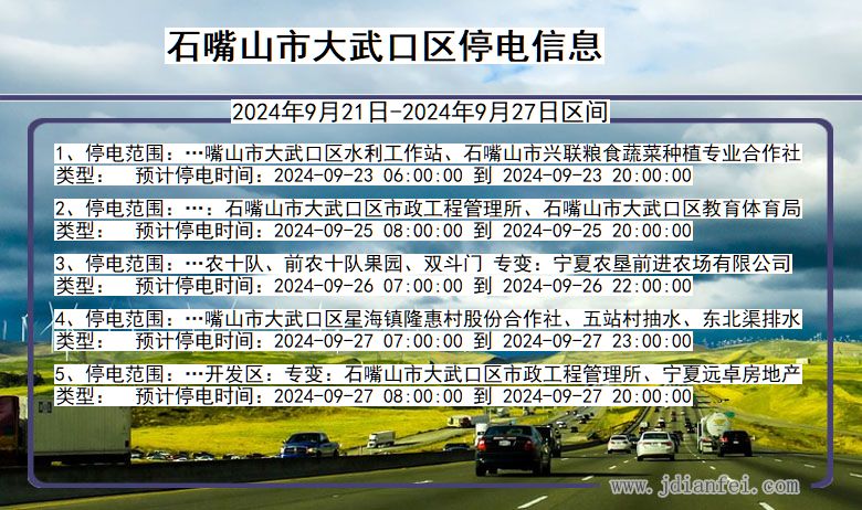 宁夏回族自治区石嘴山大武口停电通知