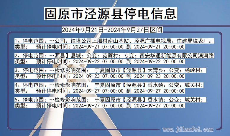 宁夏回族自治区固原泾源停电通知