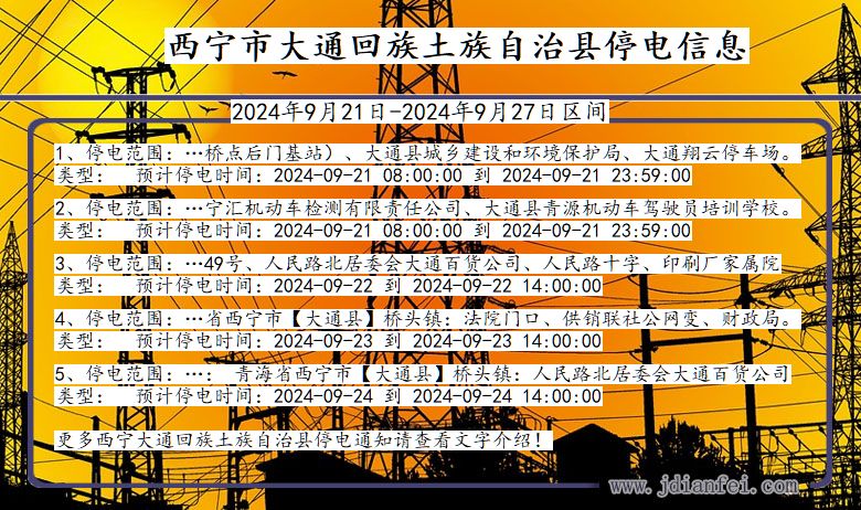 青海省西宁大通回族土族自治停电通知