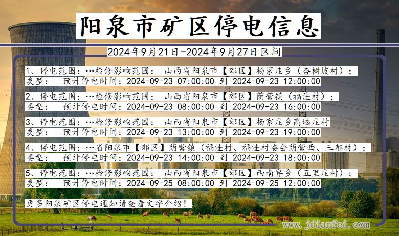 山西省阳泉矿区停电通知