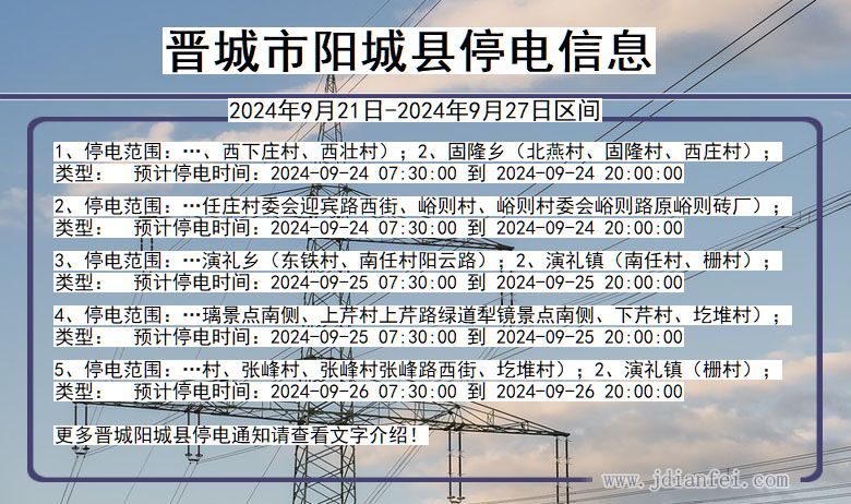 山西省晋城阳城停电通知