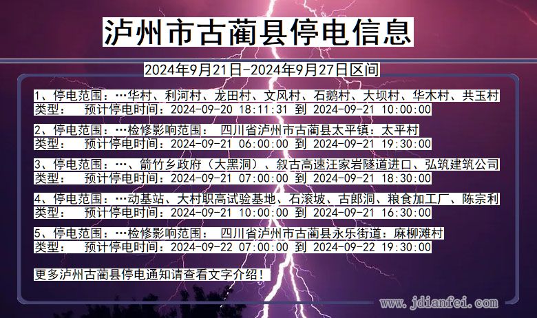 四川省泸州古蔺停电通知