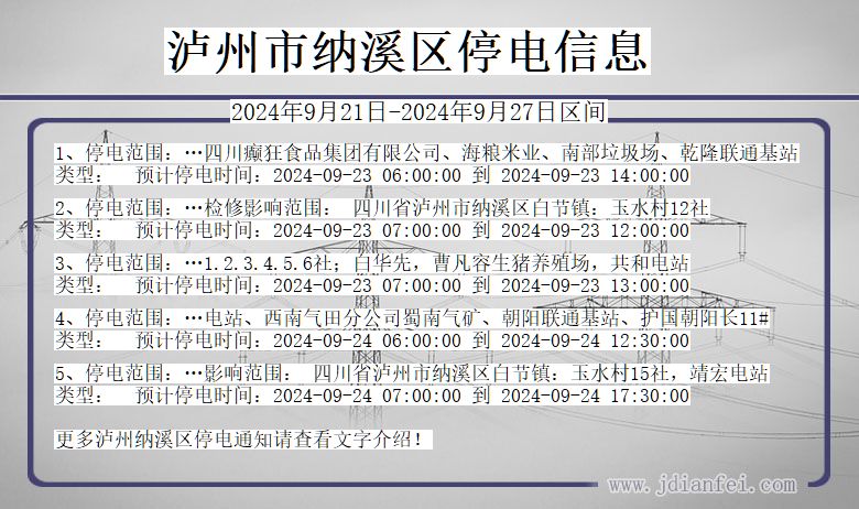 四川省泸州纳溪停电通知