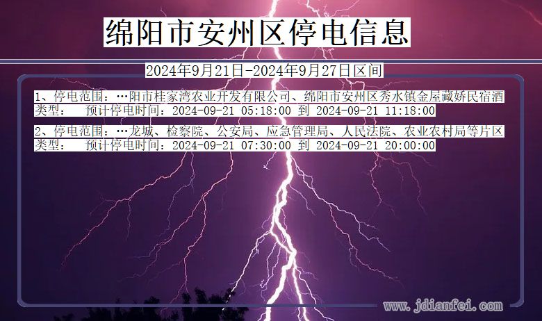 四川省绵阳安州停电通知