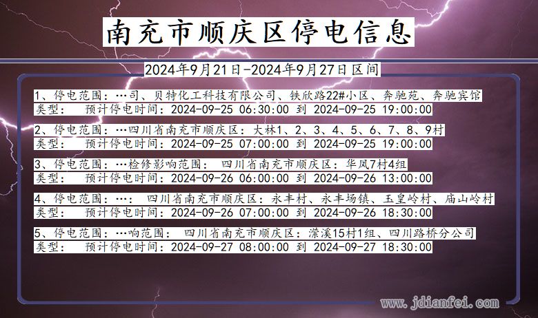 四川省南充顺庆停电通知