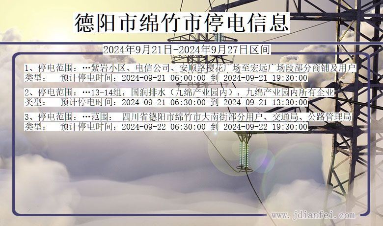 四川省德阳绵竹停电通知