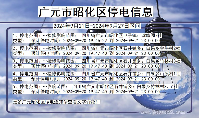 四川省广元昭化停电通知