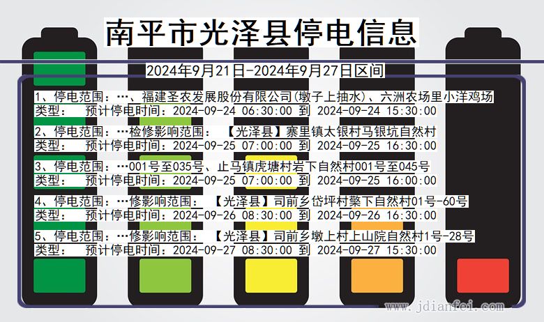 福建省南平光泽停电通知