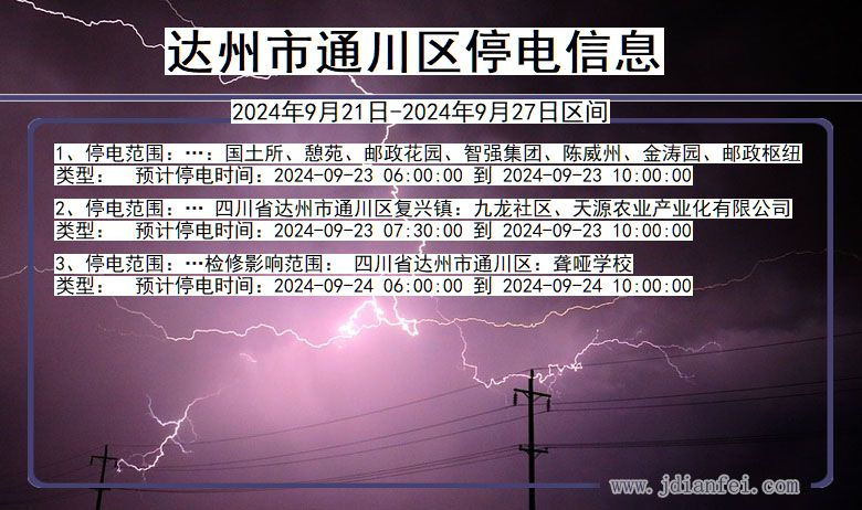 四川省达州通川停电通知