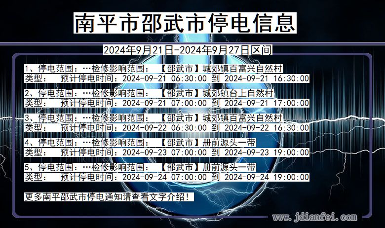 福建省南平邵武停电通知