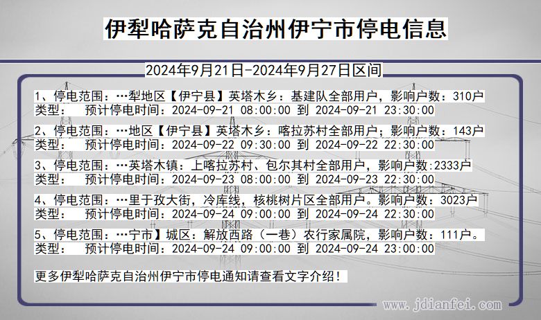 新疆维吾尔自治区伊犁哈萨克自治州伊宁停电通知