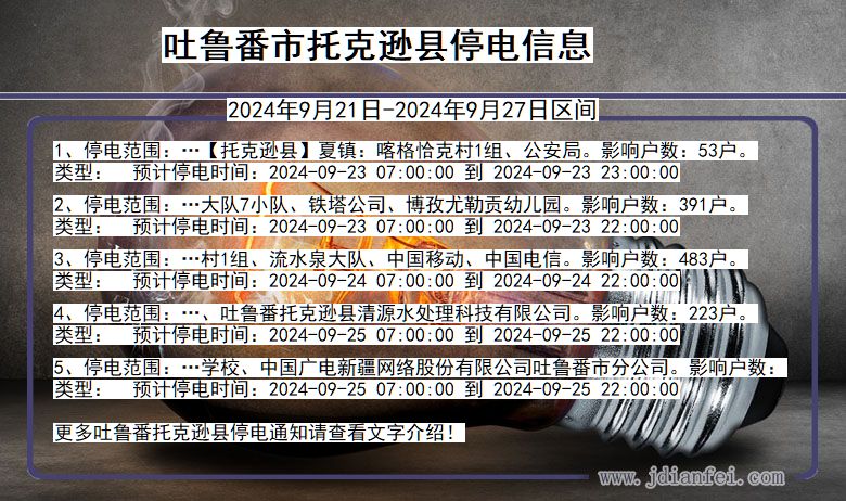 新疆维吾尔自治区吐鲁番托克逊停电通知