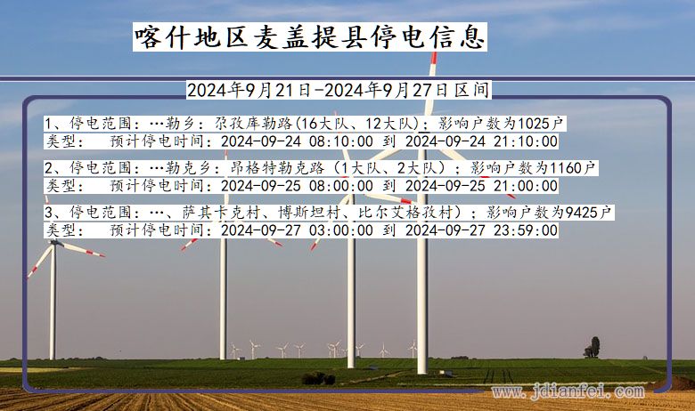 新疆维吾尔自治区喀什地区麦盖提停电通知