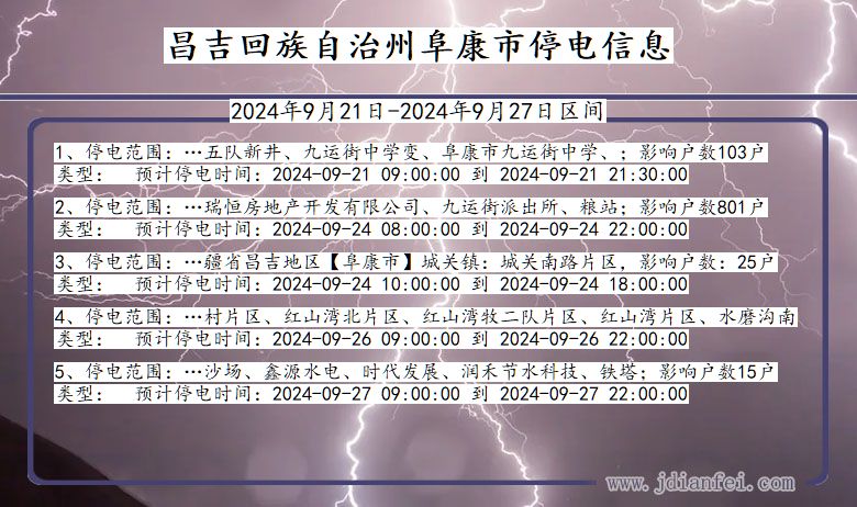 新疆维吾尔自治区昌吉回族自治州阜康停电通知