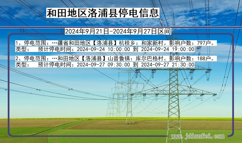 新疆维吾尔自治区和田地区洛浦停电通知