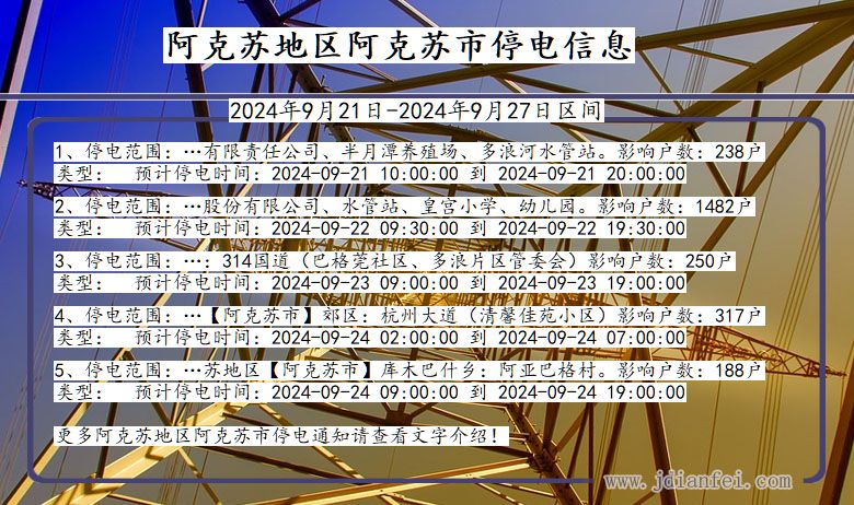 新疆维吾尔自治区阿克苏地区阿克苏停电通知