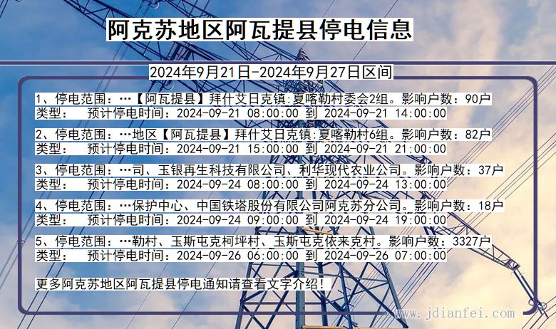 新疆维吾尔自治区阿克苏地区阿瓦提停电通知