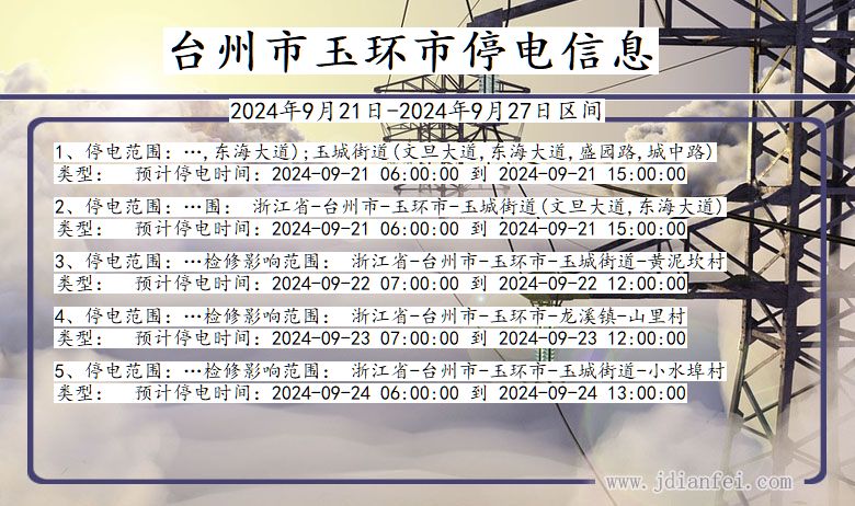 浙江省台州玉环停电通知